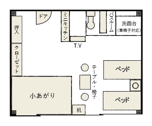 間取り図：ファミリールーム〈北アルプス側1階〉